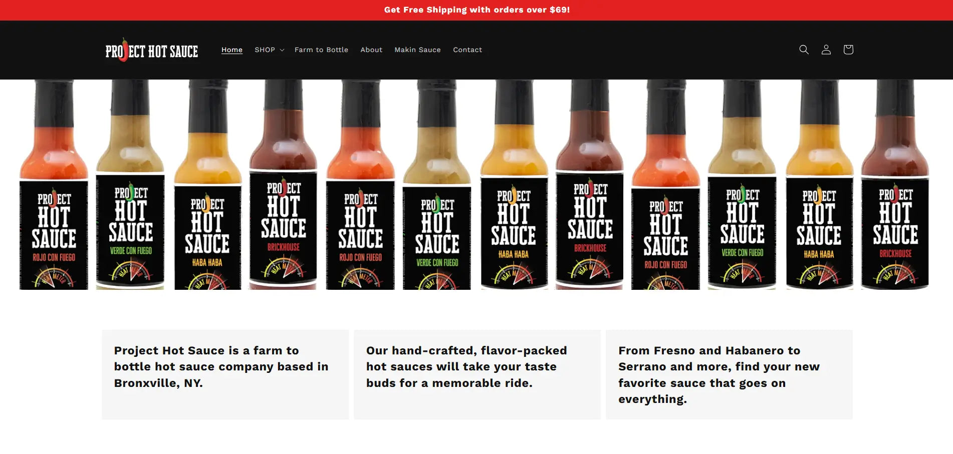About – Project Hot Sauce